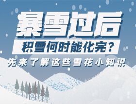 暴雪過后積雪何時能化完？