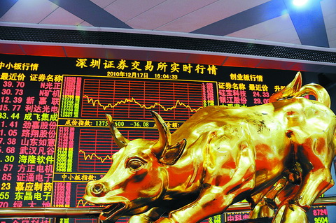 中國(guó)需要&ldquo;有質(zhì)量的牛市&rdquo;