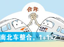 南北車整合，1+1>2？