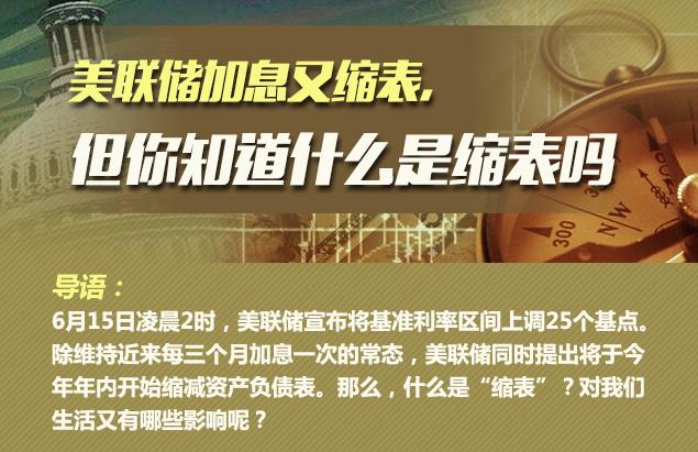 你知道什么是縮表嗎？