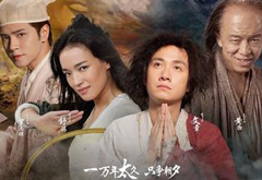 票房怎么分？華誼利潤或更多