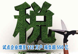 “營改增”試點企業(yè)增至112萬戶 減負(fù)超550億