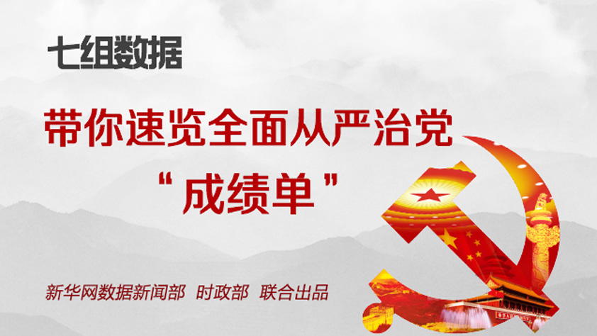 七組數(shù)據(jù)帶你速覽全面從嚴治黨&ldquo;成績單&rdquo;