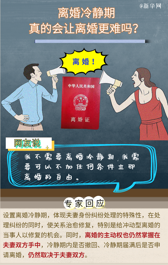 對&ldquo;離婚冷靜期&rdquo;還有疑問？專家回應(yīng)六大關(guān)切！