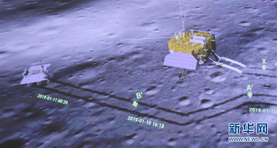 （新華全媒頭條&middot;圖文互動(dòng)）（6）&ldquo;探月夢(mèng)&rdquo;托舉&ldquo;中國(guó)夢(mèng)&rdquo;&mdash;&mdash;人類(lèi)首次月球背面探測(cè)全紀(jì)實(shí)