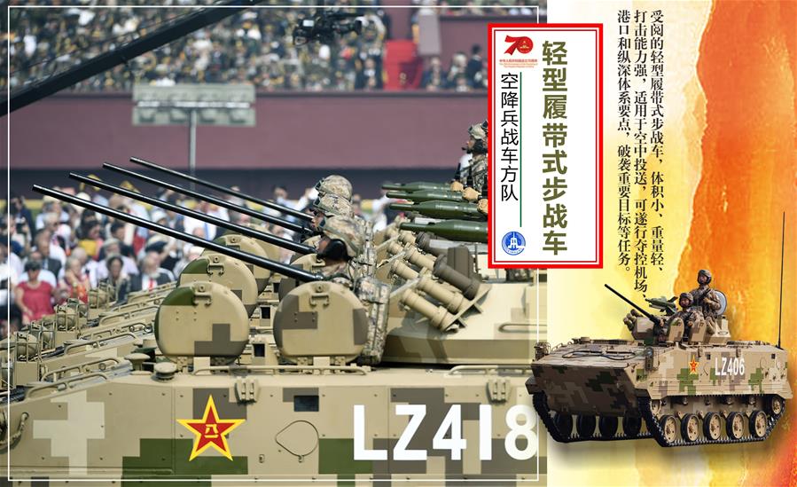 （圖表）[國(guó)慶70周年]空降兵戰(zhàn)車方隊(duì)&mdash;&mdash;輕型履帶式步戰(zhàn)車