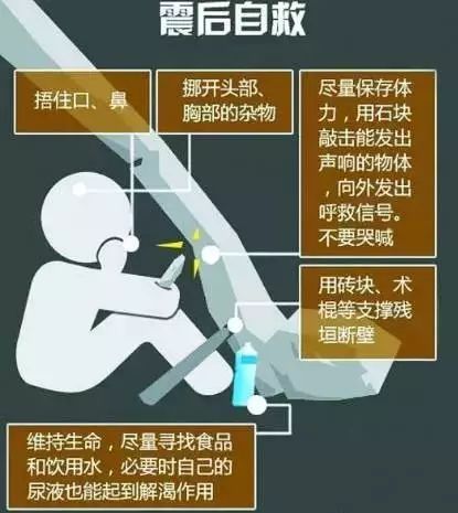 記住這些知識(shí) 關(guān)鍵時(shí)刻能救命！