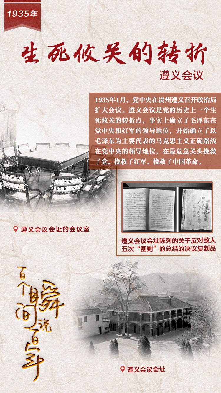 1935，生死攸關(guān)的轉(zhuǎn)折