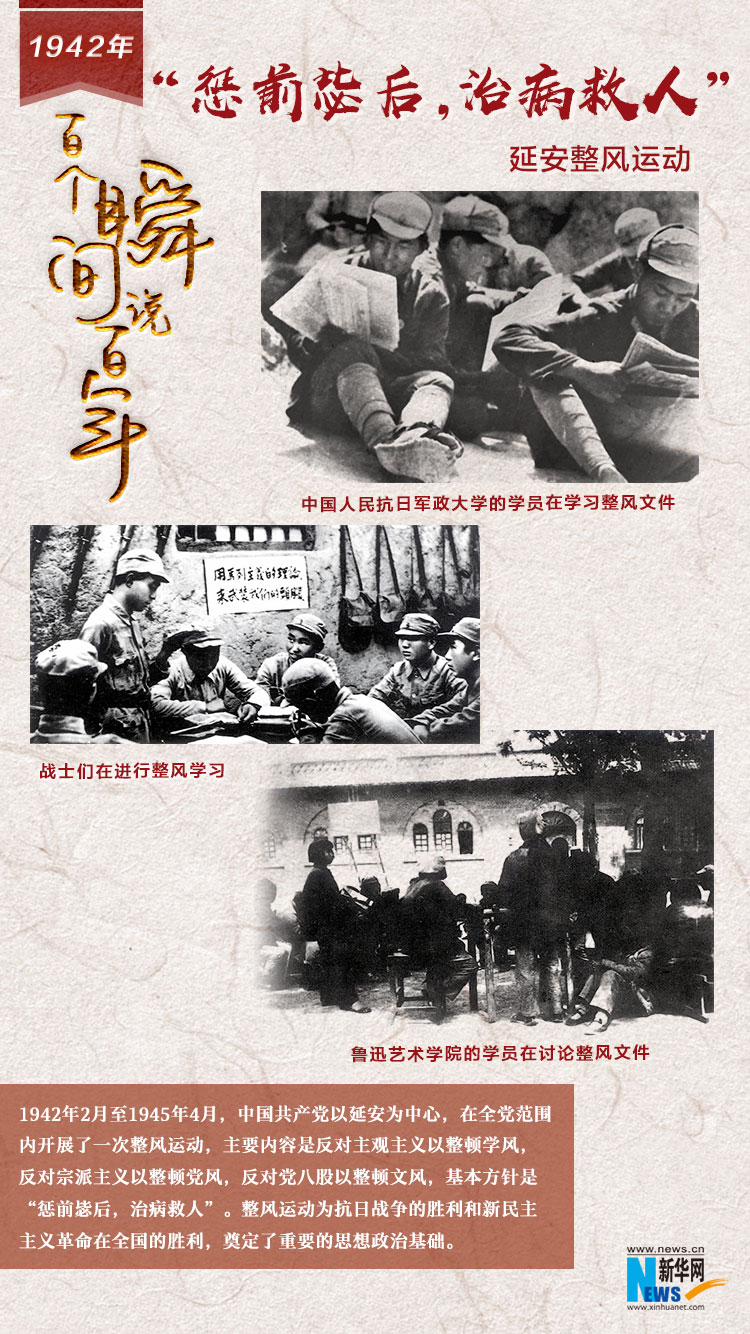 1942，&ldquo;懲前毖后，治病救人&rdquo;