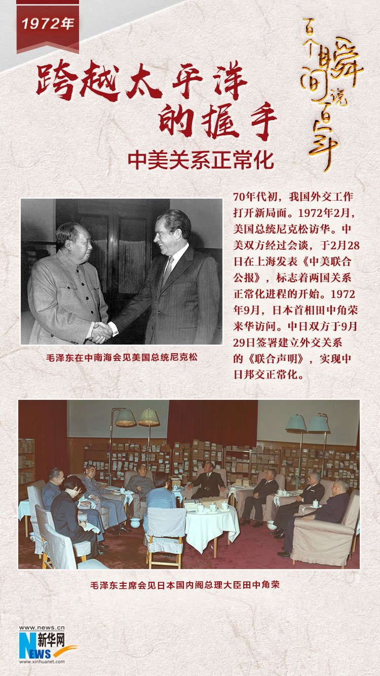 1972，跨越太平洋的握手