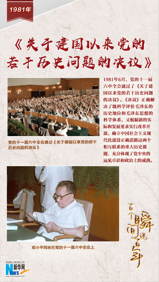1981，《關(guān)于建國以來黨的若干歷史問題的決議》