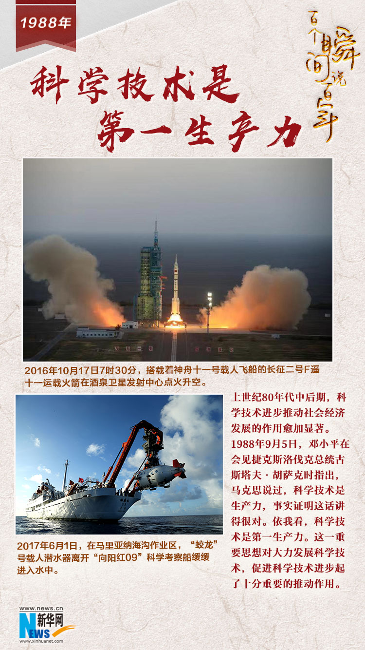 1988，科學(xué)技術(shù)是第一生產(chǎn)力