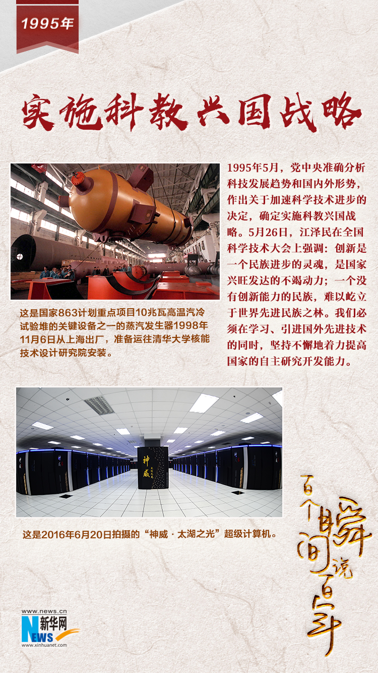 1995，實(shí)施科教興國戰(zhàn)略