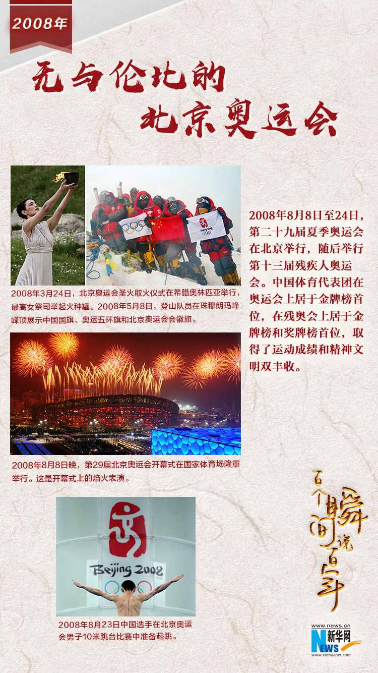 2008，無與倫比的北京奧運(yùn)會(huì)