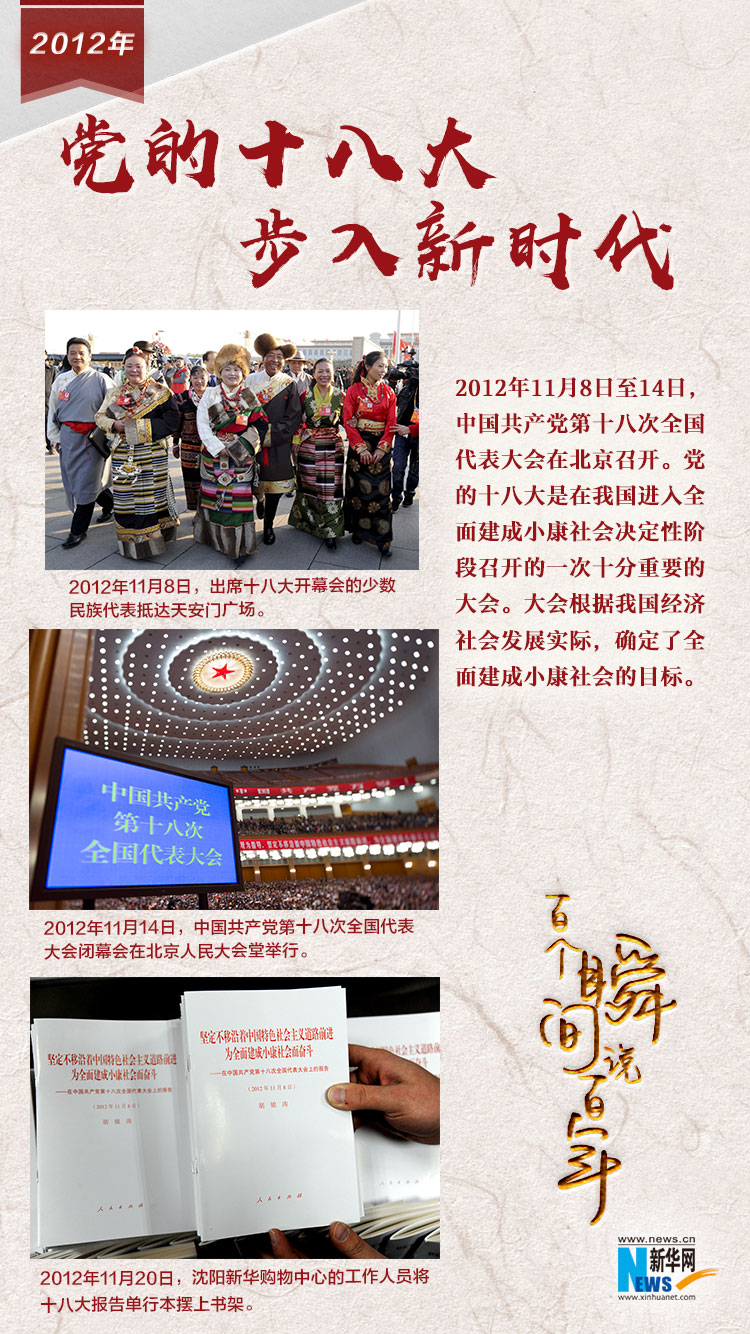 2012，黨的十八大步入新時(shí)代