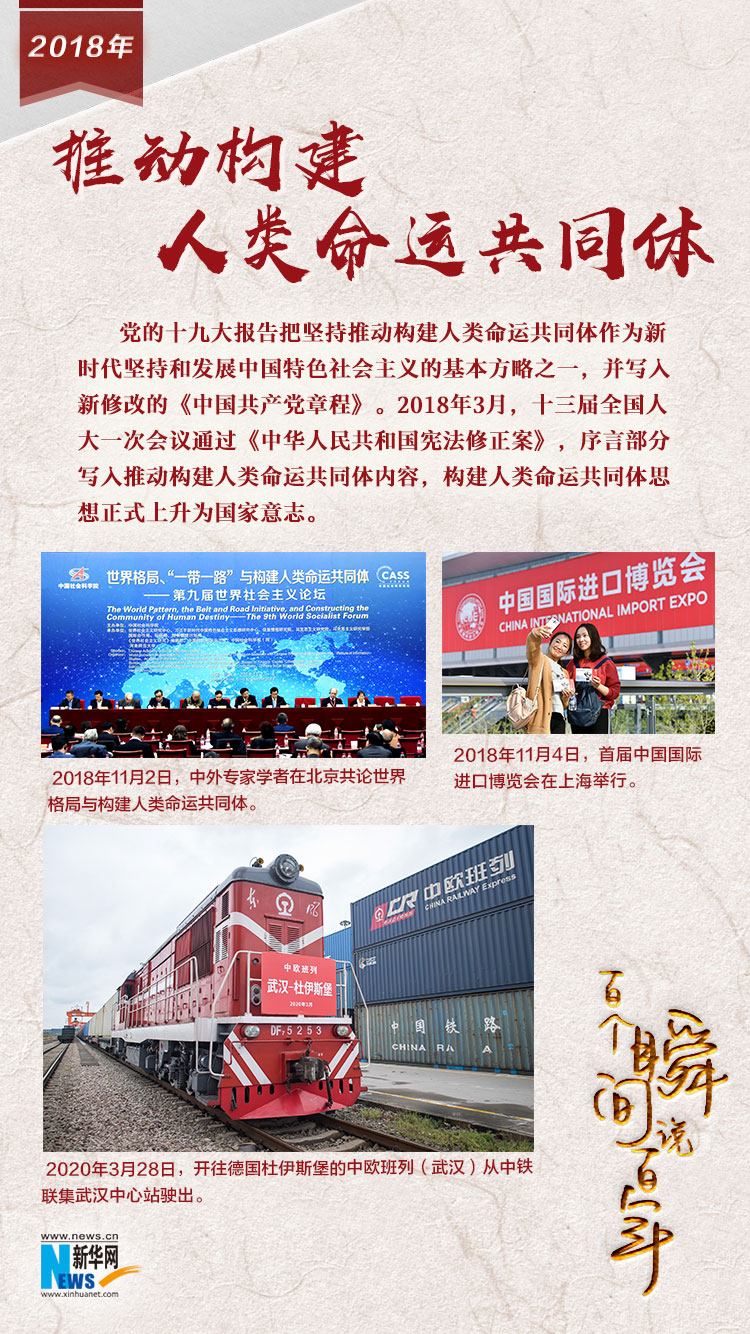 2018，推動(dòng)構(gòu)建人類命運(yùn)共同體