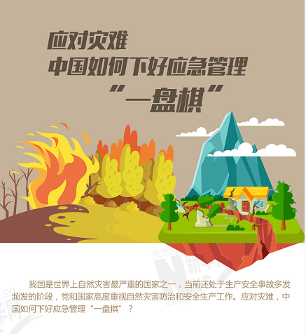 應(yīng)對災(zāi)難，中國如何下好應(yīng)急管理&ldquo;一盤棋&rdquo;？