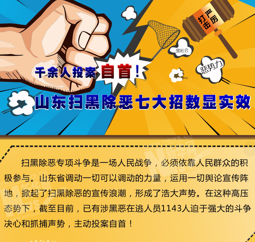 千余人投案自首！山東掃黑除惡七大招數(shù)顯實(shí)效