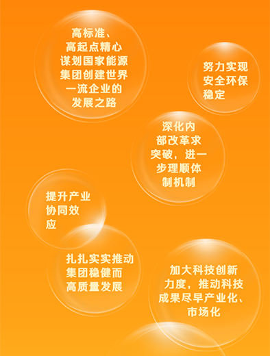 國家能源集團：加快改革融合，推動高質(zhì)量發(fā)展