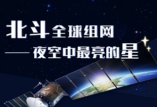 北斗全球組網(wǎng)&mdash;&mdash;夜空中最亮的星