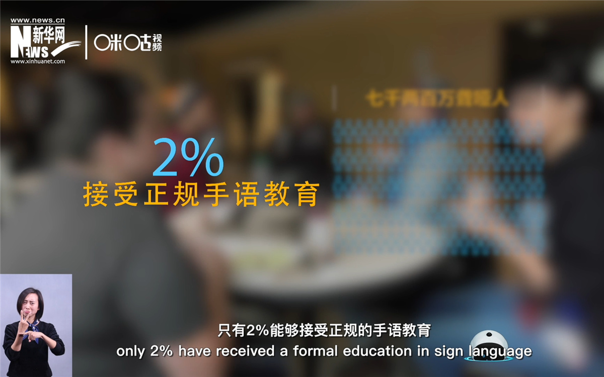 在約七千兩百萬聾啞人中，只有2%的人能接受正規(guī)的手語教育