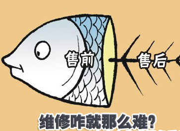 企業(yè)為刀俎，用戶(hù)是魚(yú)肉？