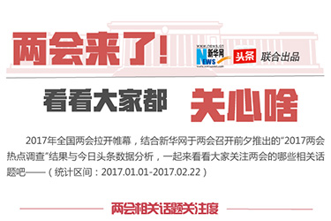 兩會(huì)來了！看看大家都關(guān)心啥