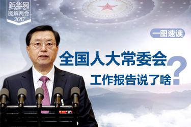 一圖速讀：全國人大常委會(huì)工作報(bào)告說了啥？