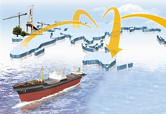 少量企業(yè)走出去存在盲目、非理性行為 要進(jìn)行監(jiān)管