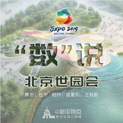 記住這些數(shù)字，就不會(huì)尬聊世園會(huì)！