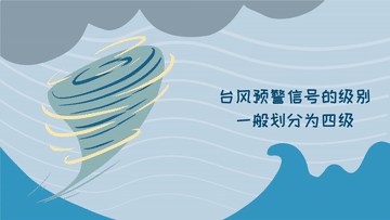 科畫丨不同顏色臺風預警的含義，你看懂了嗎？