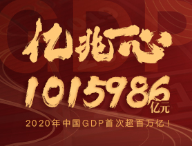 億兆一心！2020年中國GDP首次超百萬億！