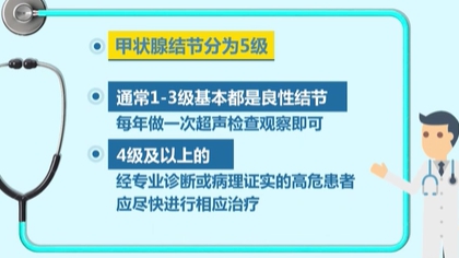 體檢查出結(jié)節(jié) 會癌變嗎？ 體檢最易查出甲狀腺、乳腺和肺結(jié)節(jié)