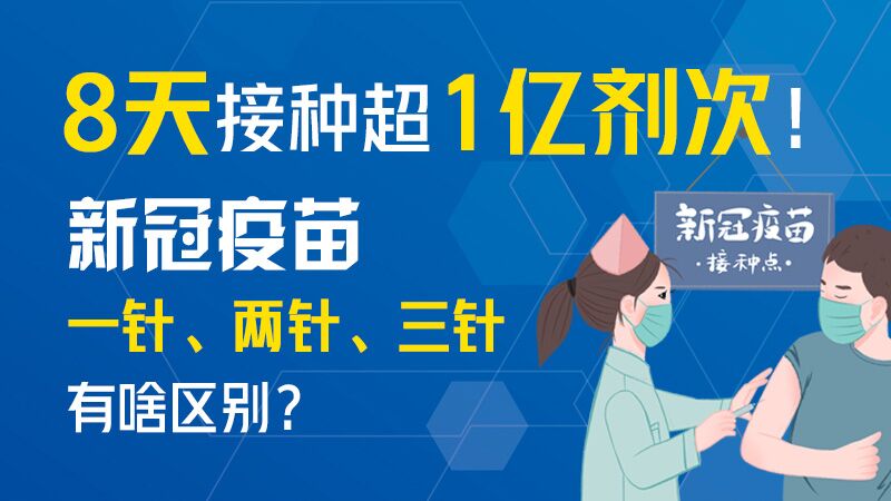 8天接種超1億劑次！新冠疫苗一針、兩針、三針有啥區(qū)別？