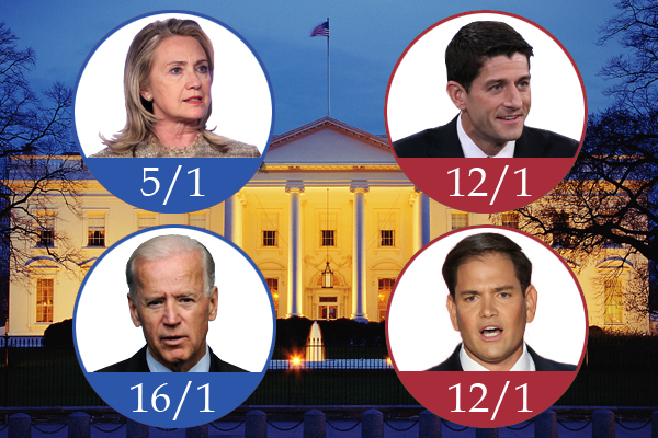 奧巴馬之后，下一任美國總統(tǒng)是誰？