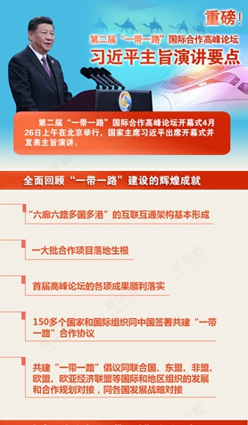 第二屆&ldquo;一帶一路&rdquo;國際合作高峰論壇，習(xí)近平演講要點