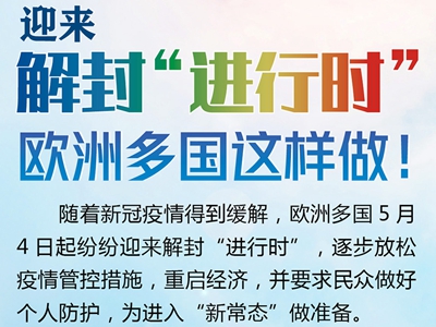 【圖解】迎來解封“進(jìn)行時(shí)” 歐洲多國(guó)這樣做！