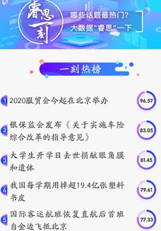 睿思一刻｜2020服貿(mào)會(huì)來(lái)了！