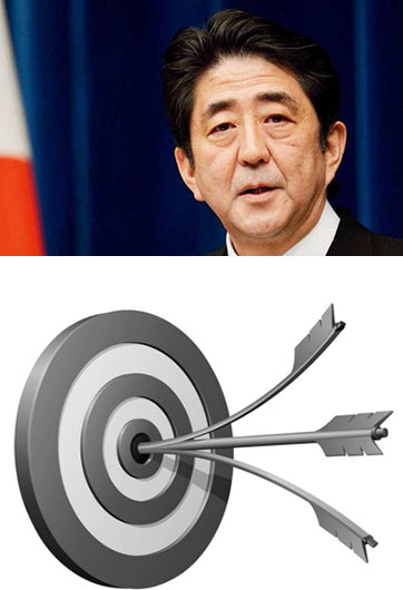 安倍&ldquo;安保三箭&rdquo;，射不來&ldquo;和平主義&rdquo;